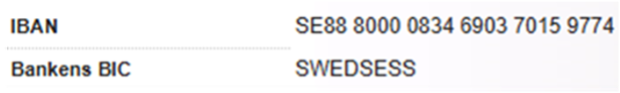 EWES GBP